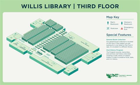 willis library|willis library timings.